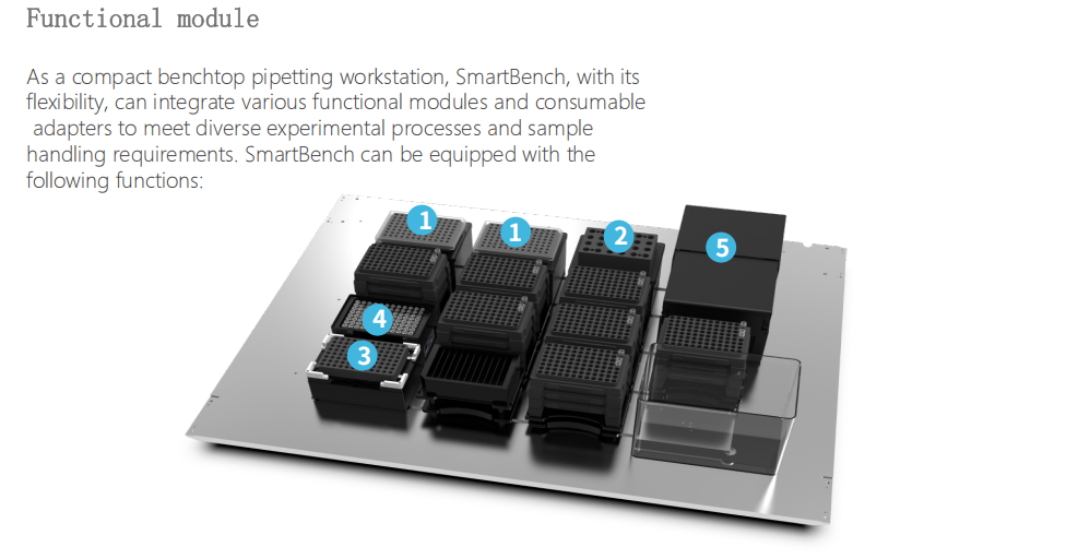 SmartBench Multifunctional automatic workstation-SmartBench ...